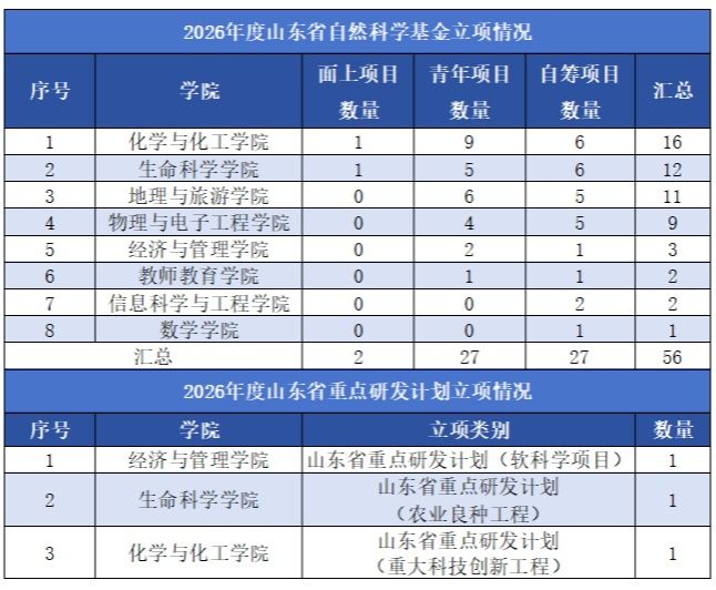 亚投app官方下载