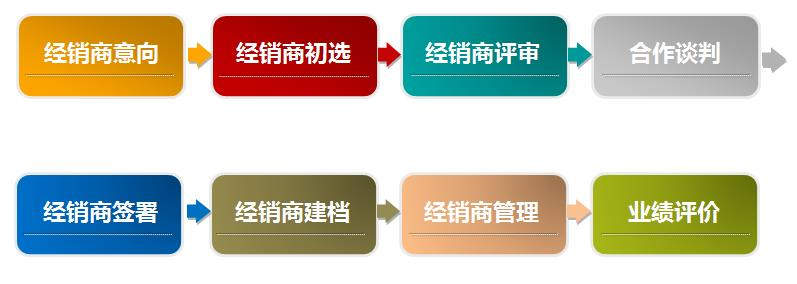 亚投app官方下载