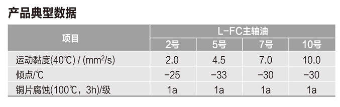 亚投app官方下载